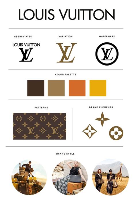 brand identity prism louis vuitton|what is Louis Vuitton brand.